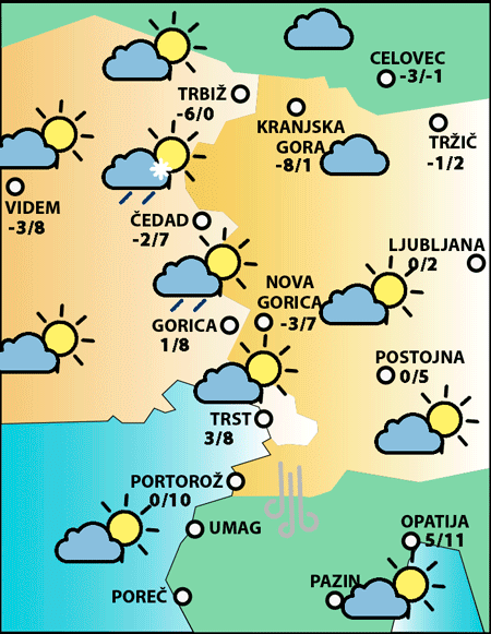 $tempAlt.replaceAll('"','').replaceAll('<p>','').replaceAll('</p>','').replaceAll('<br>','').replaceAll('<br/>','').replaceAll('<br />','').trim()