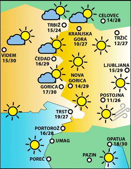 Torek, 5. avgusta 2025