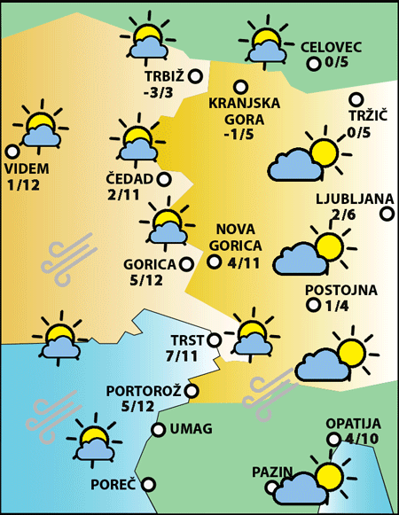 Četrtek, 14. novembra 2024