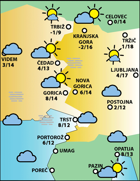 Nedelja, 1. marca 2026