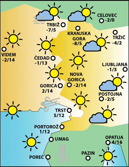 Sobota, 27. decembra 2025