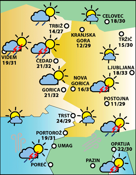 Sobota, 11. julija 2026