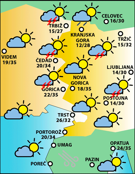 Nedelja, 1. septembra 2024