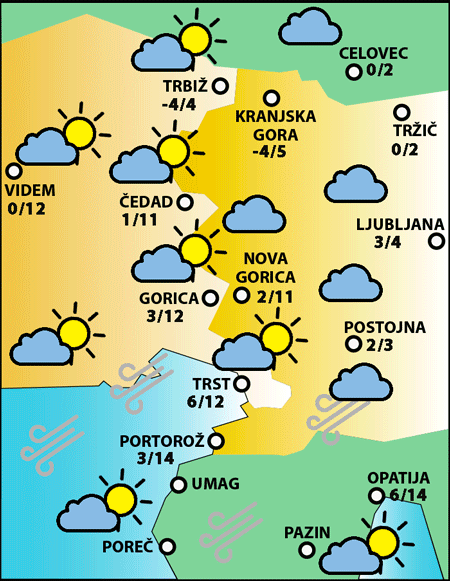 Ponedeljek, 22. decembra 2025
