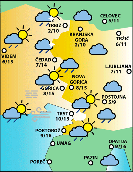 Nedelja, 28. marca 2021