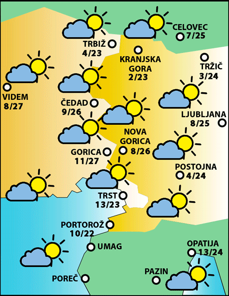 Nedelja, 26. aprila 2026