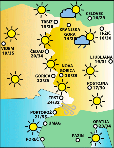 Petek, 9. avgusta 2024