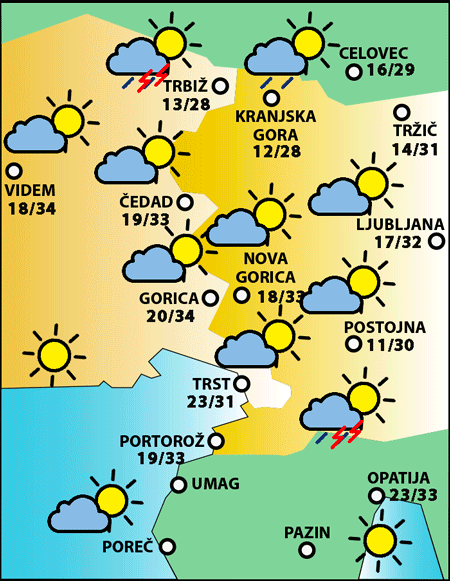 Sobota, 5. septembra 2026