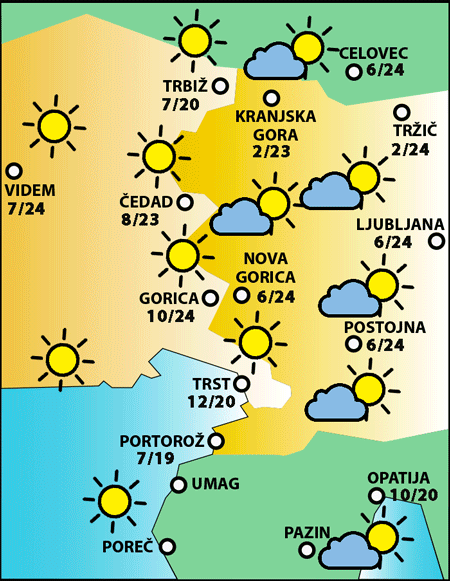 Torek, 7. aprila 2026