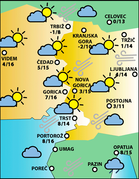Sreda, 18. marca 2026