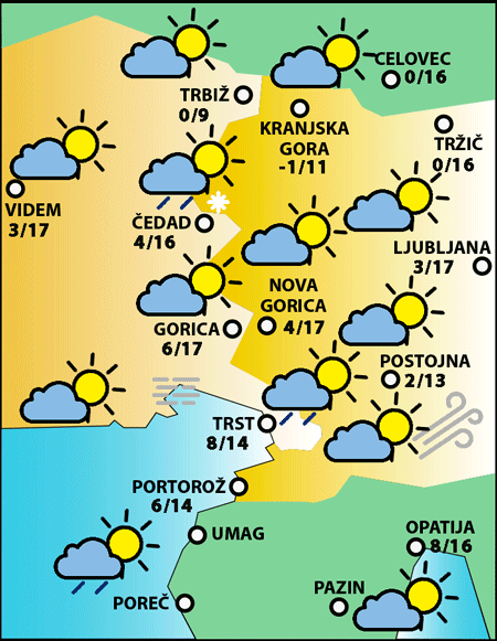 Torek, 10. marca 2026