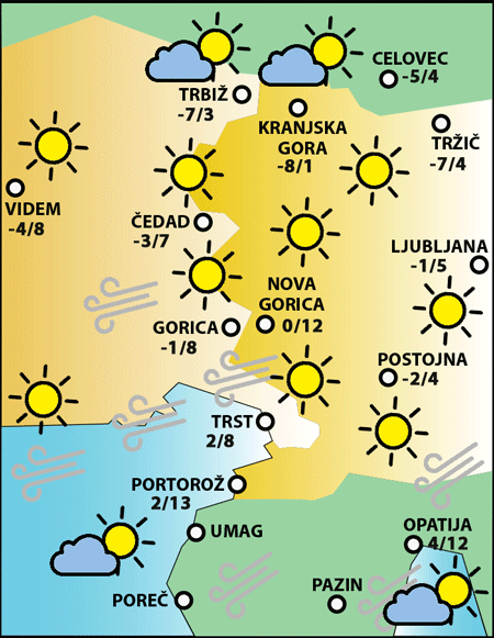 Torek, 30. decembra 2025