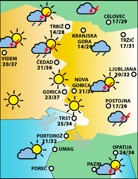 Sobota, 5. julija 2025
