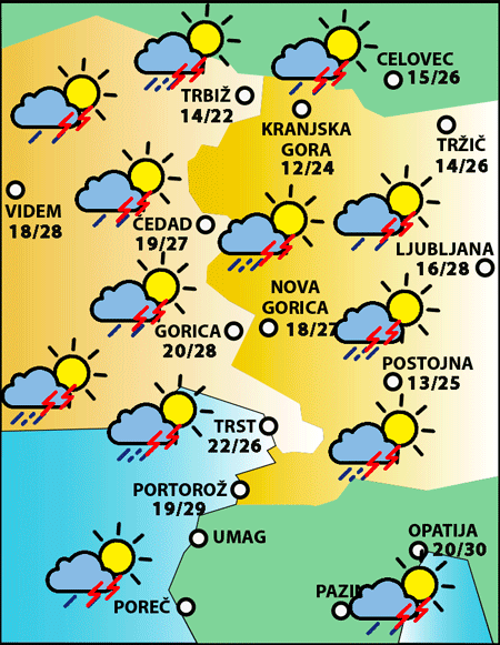 Torek, 25. avgusta 2026