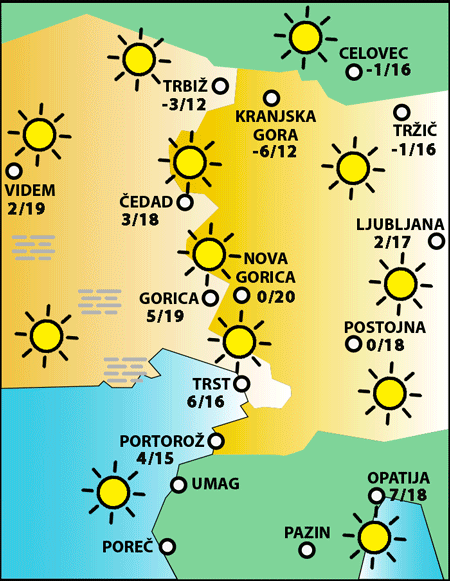 Petek, 6. marca 2026