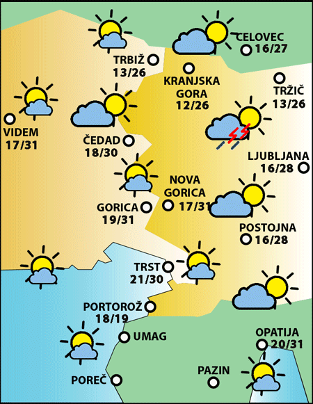 Sreda, 26.- avgusta 2026