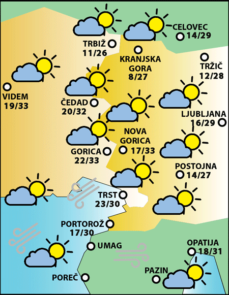 Sobota, 21. junija 2025