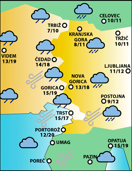 Sreda, 29.aprila 2026
