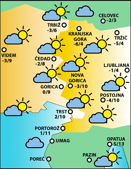 Sobota, 7. decembra 2024