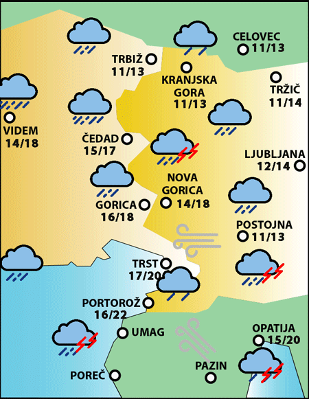 Petek, 18. novembra 2024