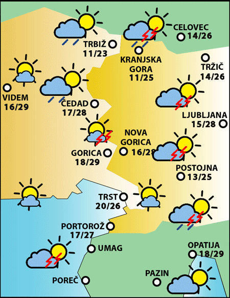 Petek, 7. juniija 2024