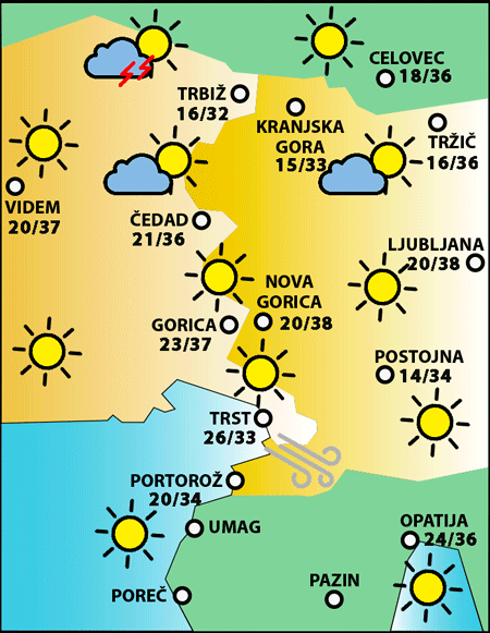 Sreda, 5. avgusta 2026