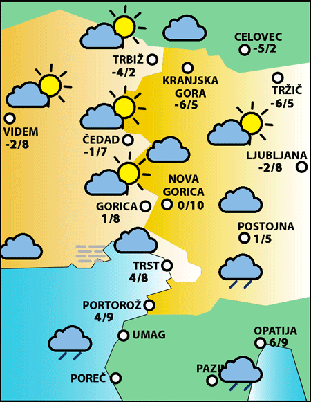 Torek, 13. januarja 2026
