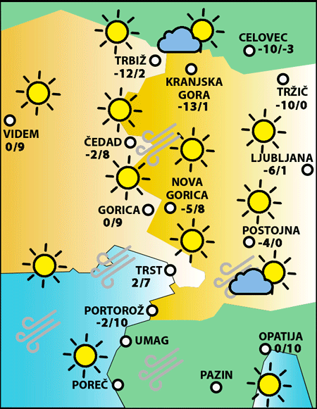 Torek, 20. januarja 2026