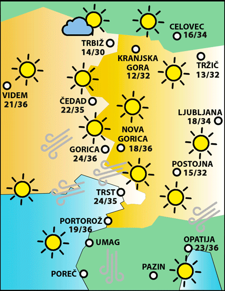 Sreda, 13. avgusta 2025