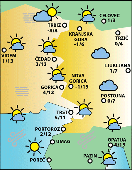 Sobota, 31. januarja 2026