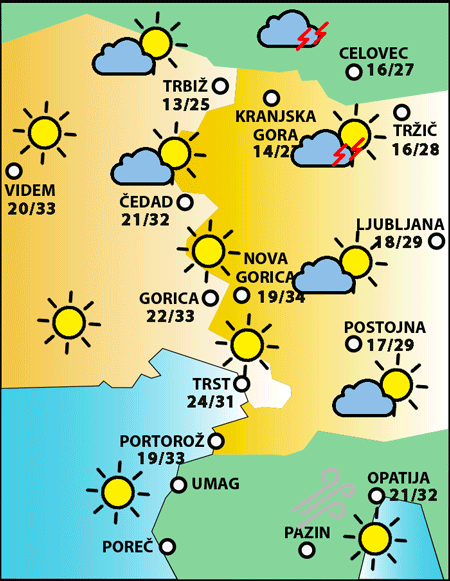 Torek, 6. avgusta 2024