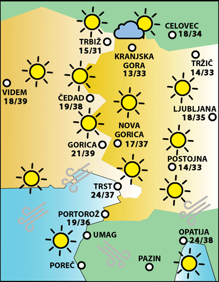 Nedelja, 10. avgusta 2025