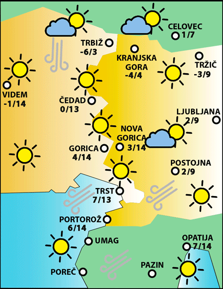 Petek, 29. novembra 2024