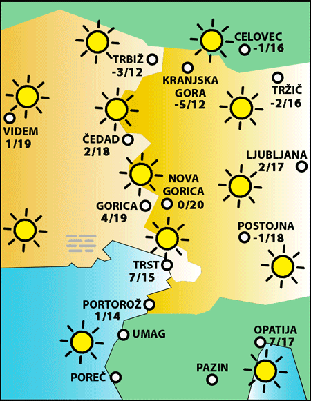 Sobota, 7. marca 2026