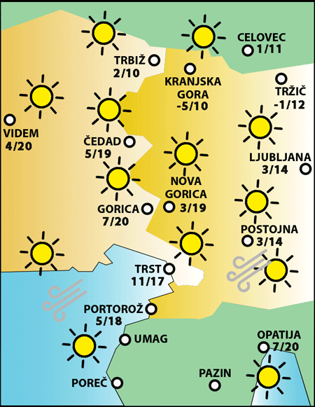 Torek, 4. novembra 2025