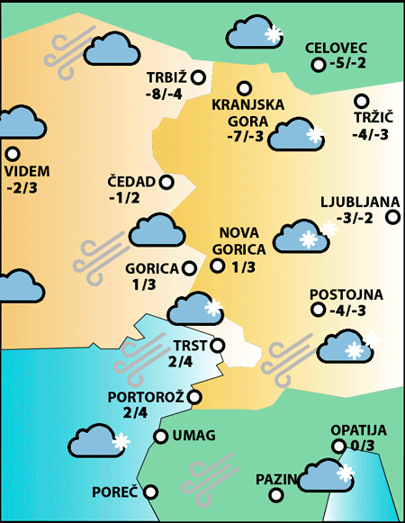 Torek, 6. januarja 2026
