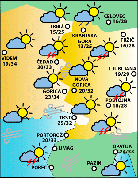 Torek, 27. avgusta 2024