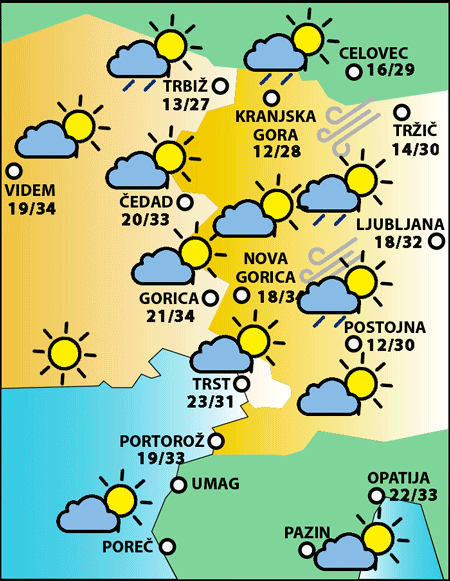 Sobota, 5. septembra 2026