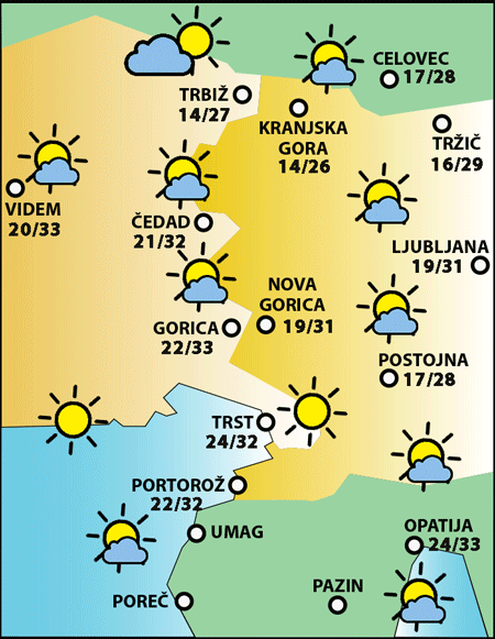 Sobota, 29. avgusta 2026