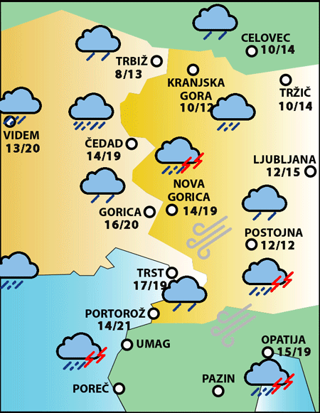 Sobota, 19. oktobra 2024