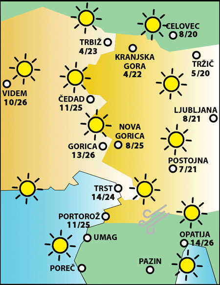 Nedelja, 27. septembra 2026