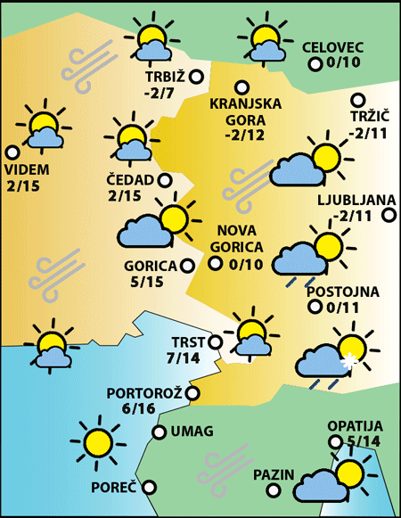 Torek, 31. marca 2026