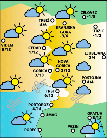 Nedelja, 21. decembra 2025