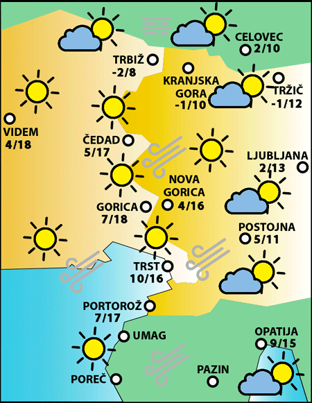 Sobota, 31. oktobra 2026