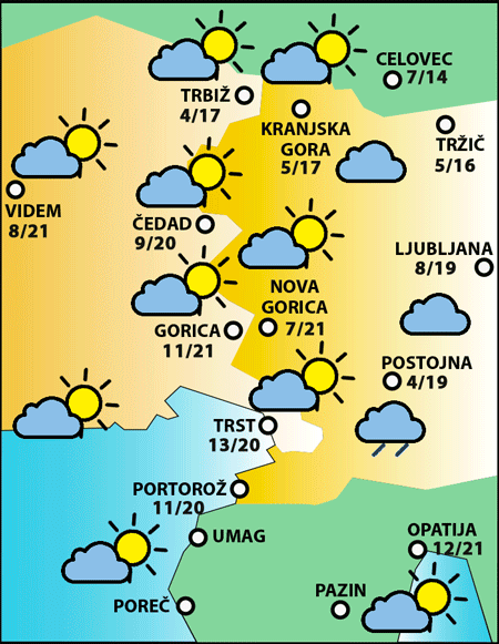 Četrtek, 9. oktobra 2025