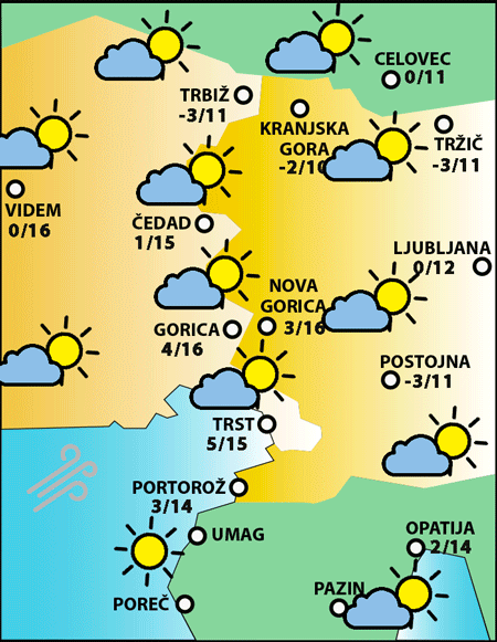 Torek, 8. aprila 2025