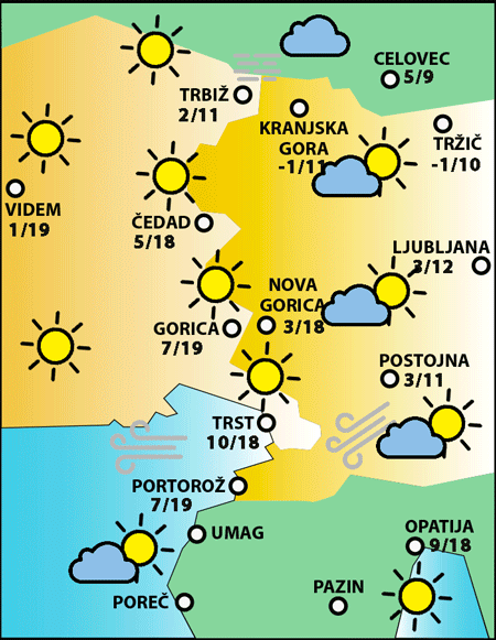 Torek, 5. novembra 2024