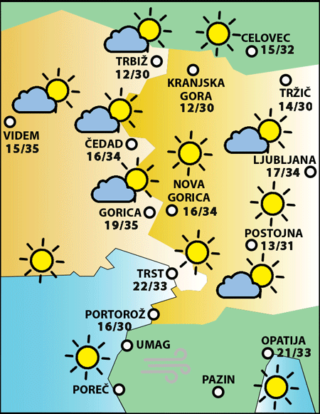 Četrtek, 19. junija 2025