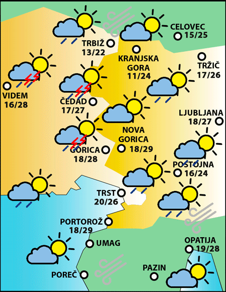 Torek, 2. julija 2024