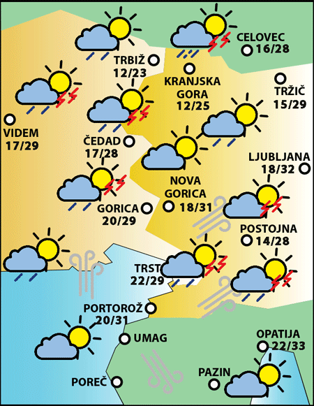 Petek, 25. julija 2025